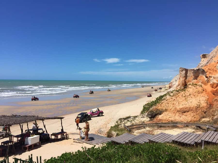 Ceará Beaches in one day - Who this tour suits best
