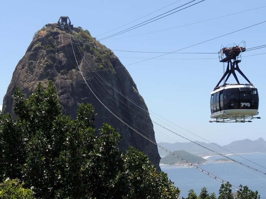 Corcovado and Sugarloaf Mountain Full-Day Tour - Sugarloaf Mountain by Cable Car: Your First Real Rio Panorama