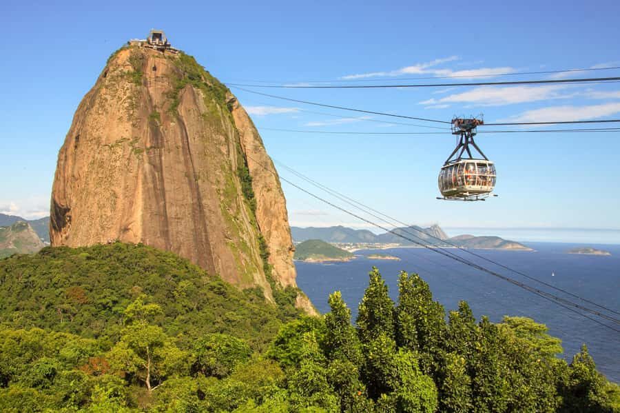Rio: Sugarloaf Cable Car and Corcovado Train Tickets - On Top at Christ: Taking Time With Your View