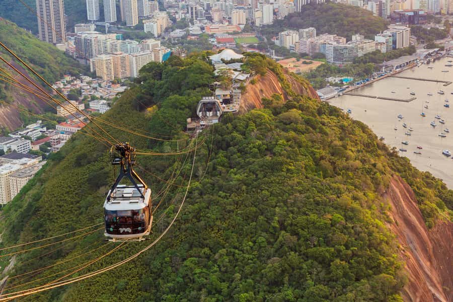 Sugarloaf Mountain Fast-Pass Ticket and Guided Tour - Fast-Pass Entry at Pão de Açúcar: Why It Matters in Rio